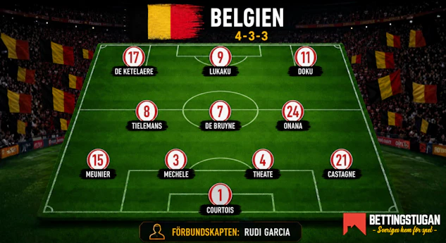 Belgien Startelva