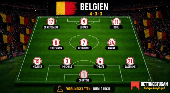 Belgien Startelva