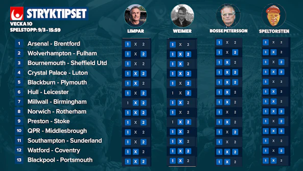 Stryktipset tips v10 2024