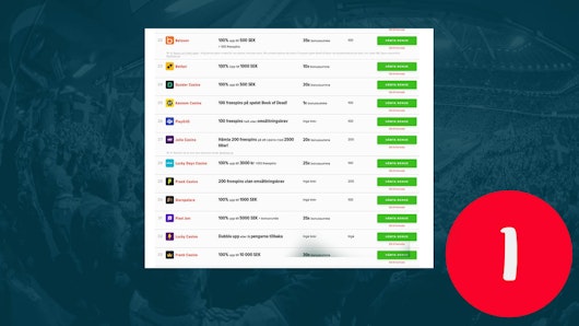 Jalla Casino boonuste pilt