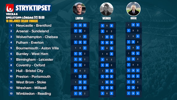 Stryktipset 7 februari