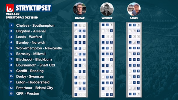 3 stryktips 2021 Aterstalld Aterstalld Aterstalld Aterstalld