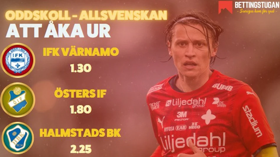 Allsvenskan odds - att åka ur - Bettingstugan
