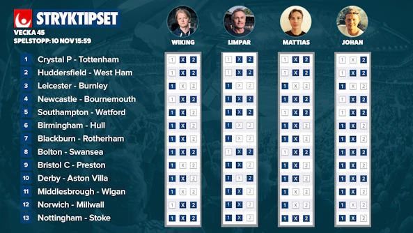 4 Stryktips 10Nov 2018
