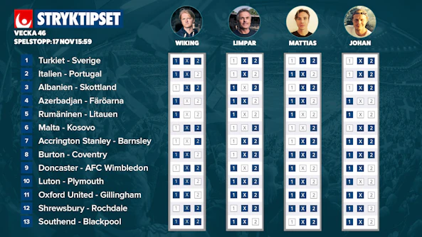 4 Stryktips 17Nov 2018