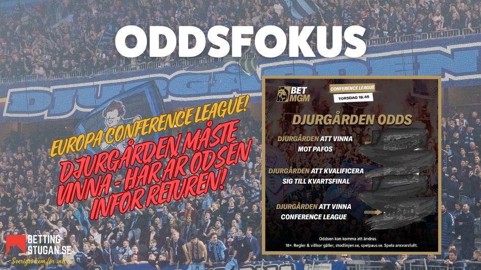 Djurgården odds Bettingstugan - Europa Conference League