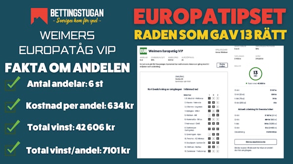 Weimers Europatåg VIP - 13 rätt Europatipset - Bettingstugan