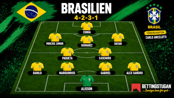 Brasilien startevla mot Norge