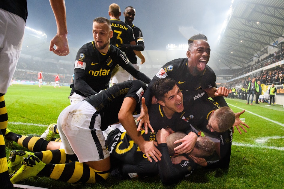 Vinnare Allsvenskan 2019 Vi Ger Dig Odds Analys Och Favoriter