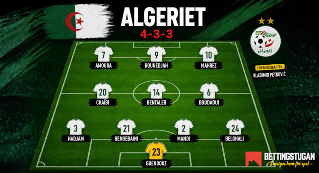 Algeriet startelva trupp VM 2026