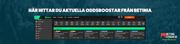 Allsvenskan kampanj oddsboost Betinia Bettingstugan