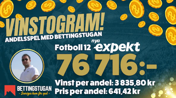 Vinstogram Bettingstugan Fotboll 12 Expekt David Dabeskovic