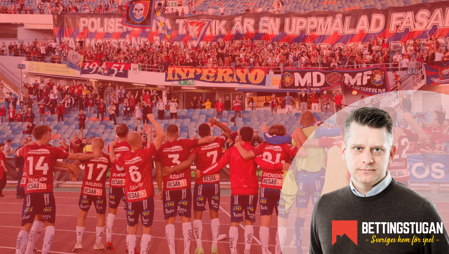 Bettingstugan intervju Birro om Superettan 2025