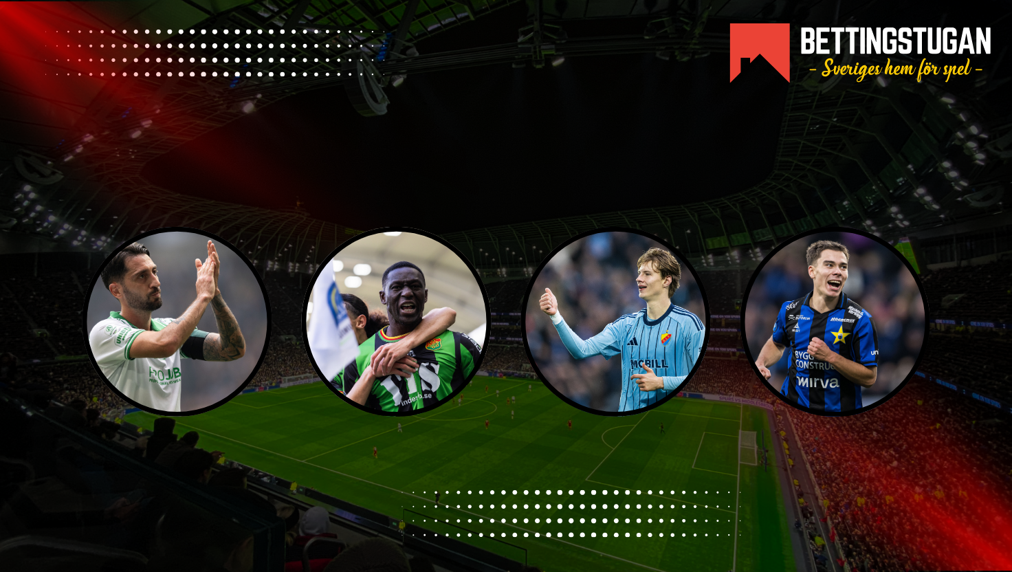 Vem vinner skytteligan i Allsvenskan 2025? Odds inför slutspurten!