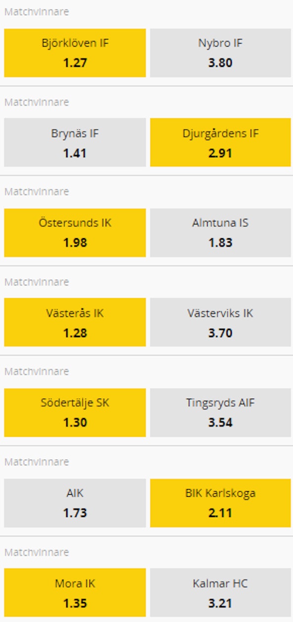 Bethard Odds HA Onsdag