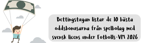 Bettingstugan dooder lista bäst bonusar Fotbolls-VM 2026