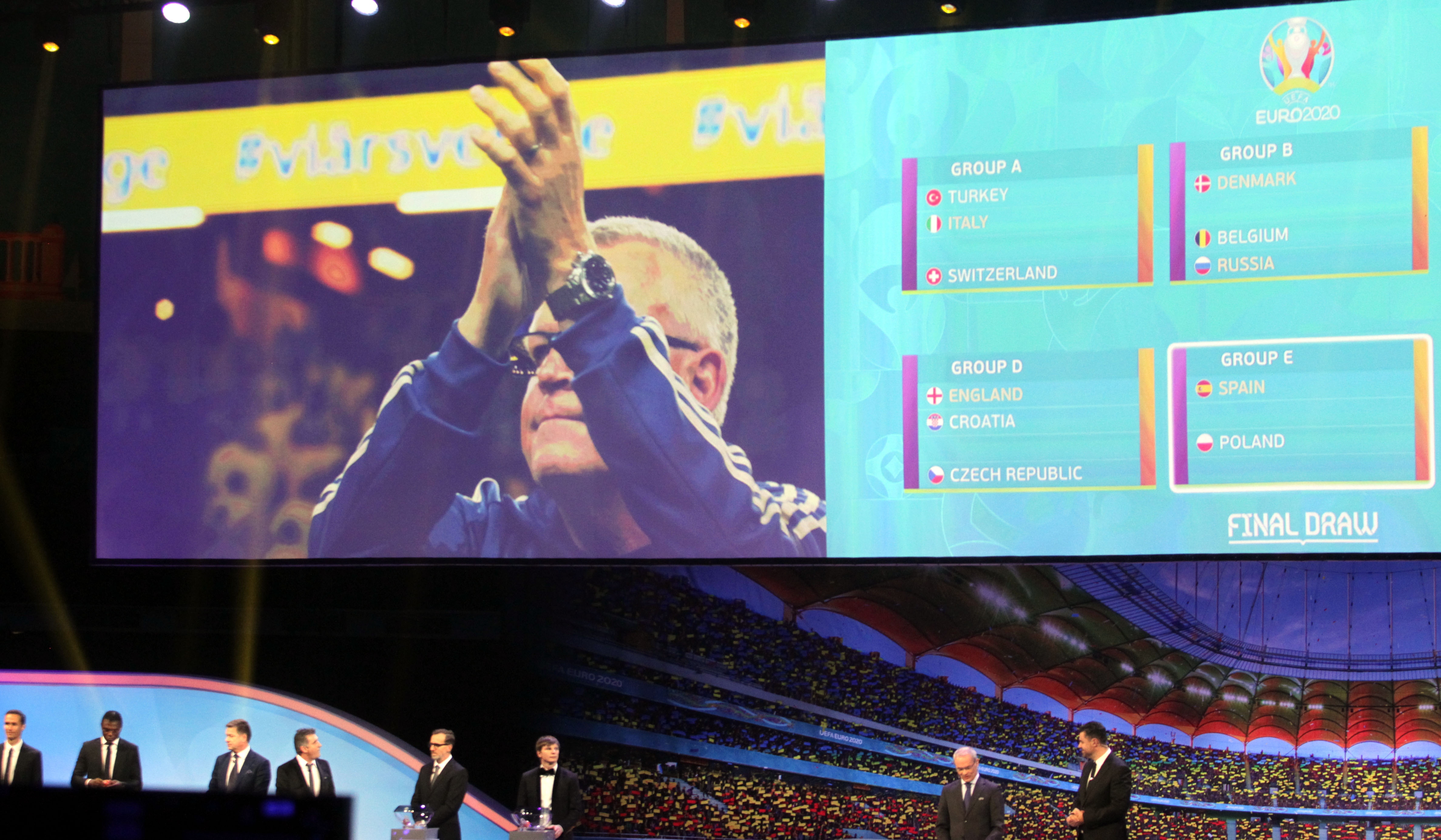 Alla grupperna för EM 2021 Fotbolls EM grupper