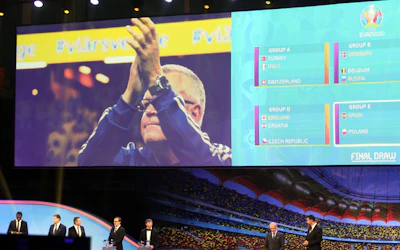 Alla grupperna för EM 2021 Fotbolls EM grupper