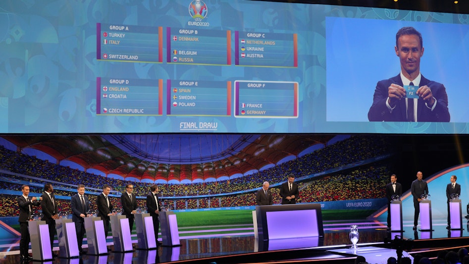 Slutspelsträd EM 2021 - Vilka möter vilka i slutspelet