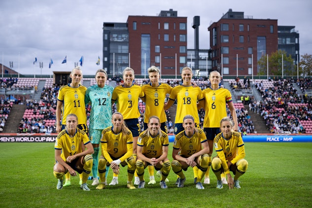 Sverige VM trupp 2023