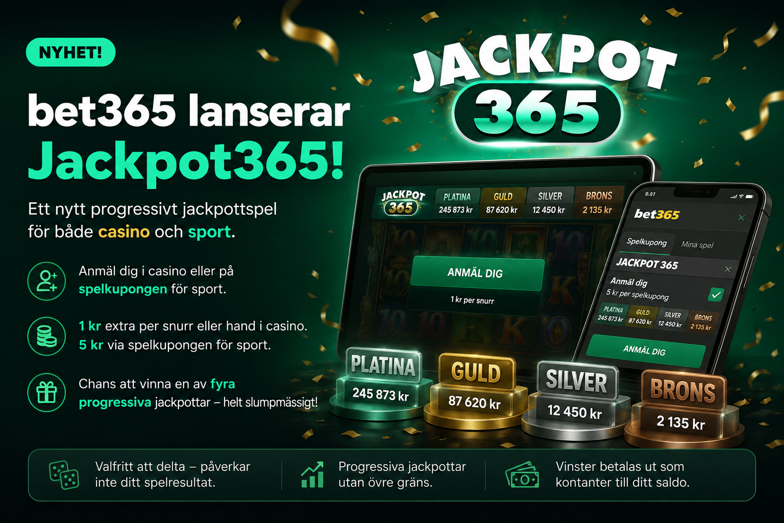 Bet365 lanserar Jackpot365: jackpottspel för både casino & sport