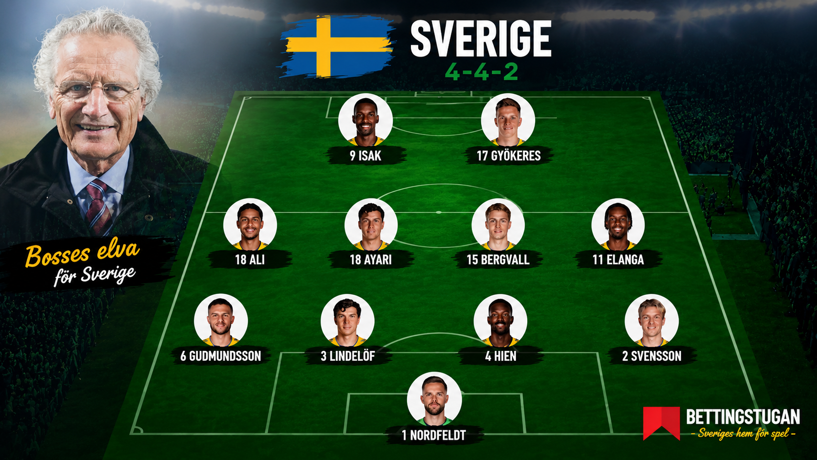Bosse Petersson: Sverige ska byta till 4-4-2 mot Japan "Det passar mycket bättre"
