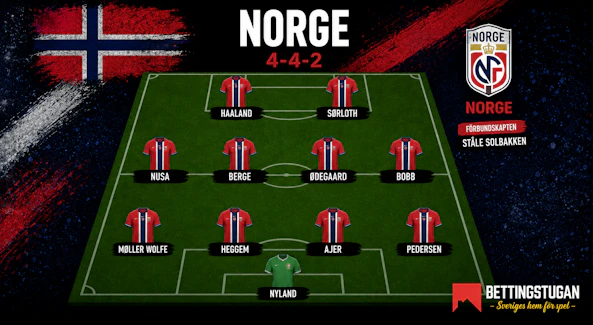 Norges Startelva mot Brasilien