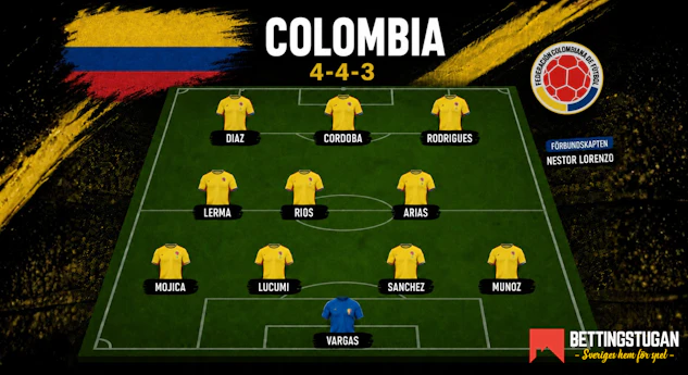 Colombia startelva och trupp