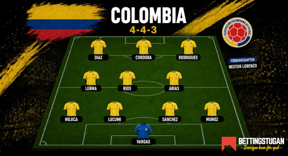 Colombia startelva och trupp