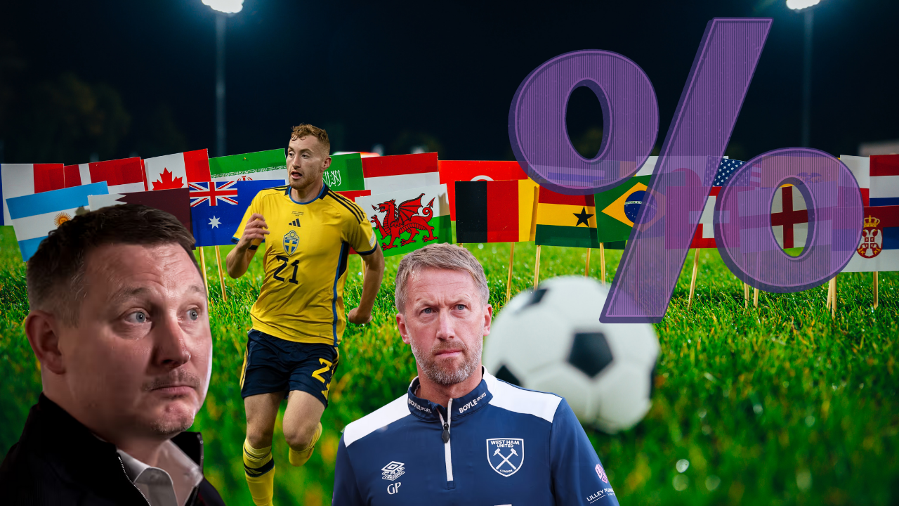 Så stor chans har Sveirge att ta sig till Fotbolls-VM