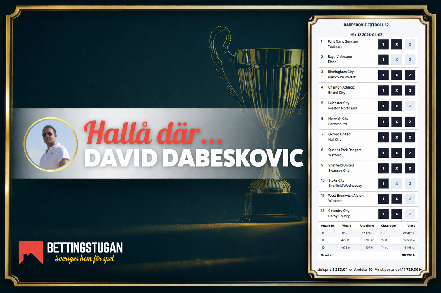 David Dabeskovic spelade in ny storvinst på Fotboll 12!