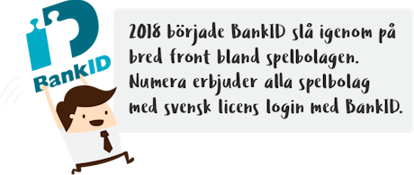 Spelbolag med BankID