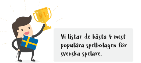 Populära Spelbolag i Sverige