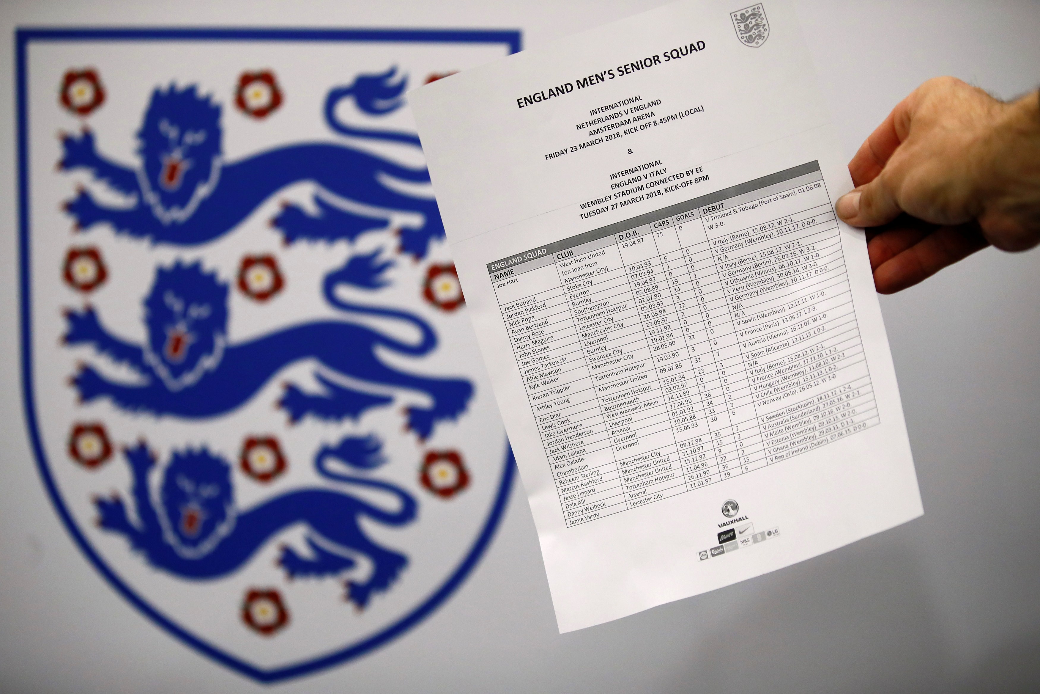 EM 2024 England Trupp odds pa spelare