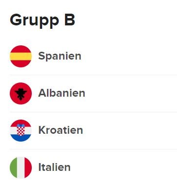 EM 2024 Grupp B