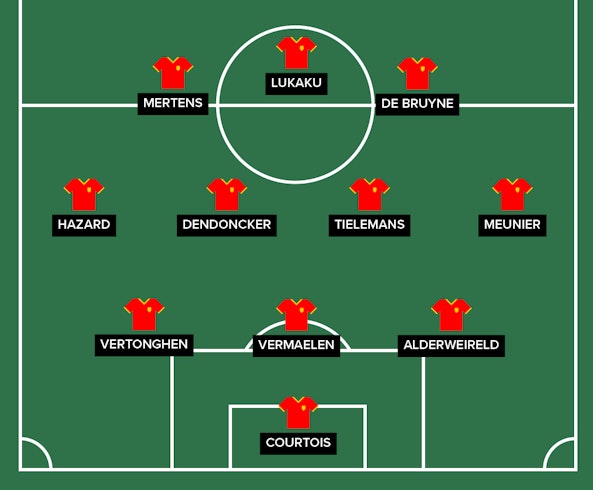 Belgien startelva EM2020 01