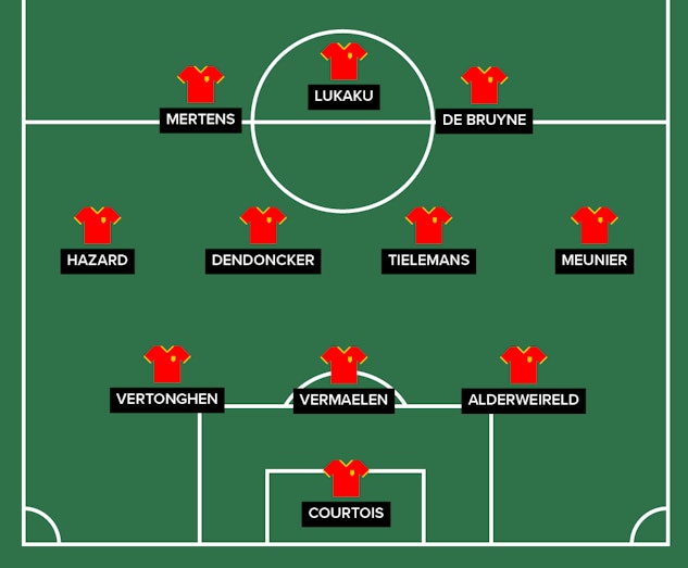 Belgien startelva EM2020 01
