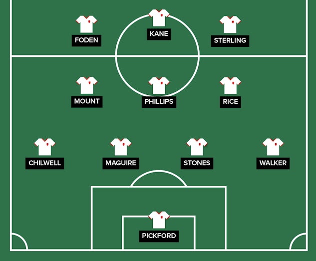 England startelva EM2020 01
