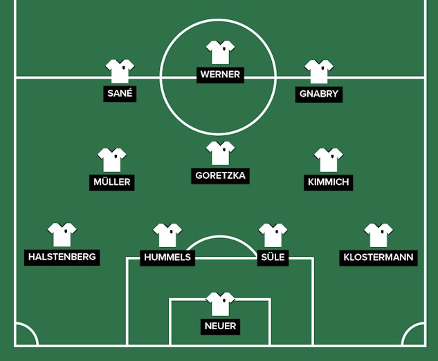 Frankrike tyskland em 2021