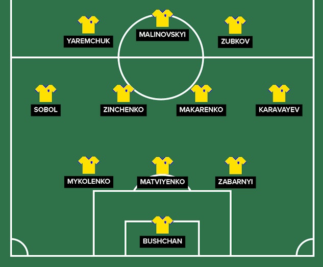 Ukraina startelva EM2020 01