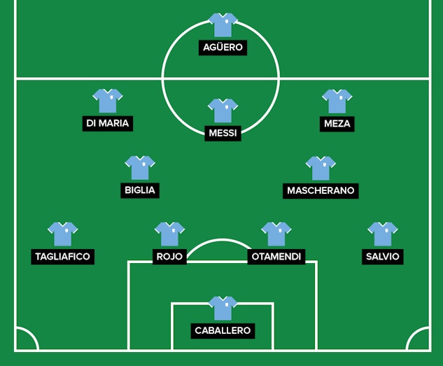 Argentina Startelva VM 2018