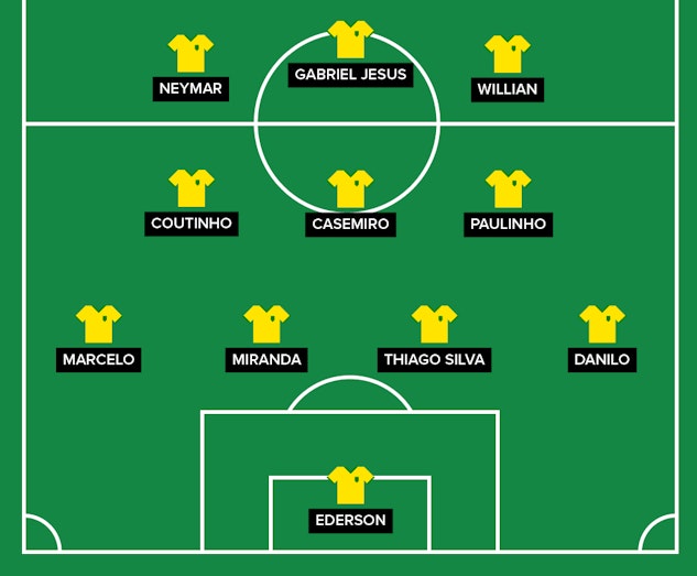 Brasilien Startelva VM 2018