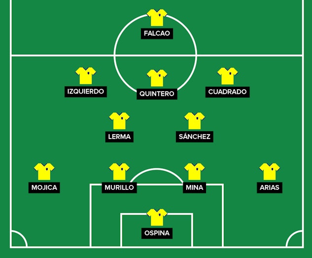 Colombia Startelva VM 2018