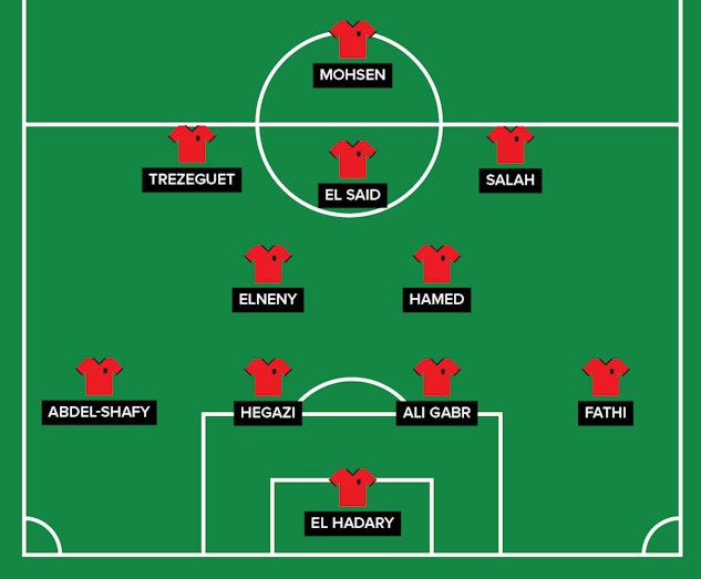 Egypten Startelva VM 2018