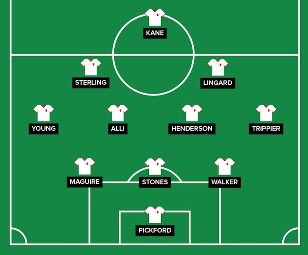 England Startelva VM 2018