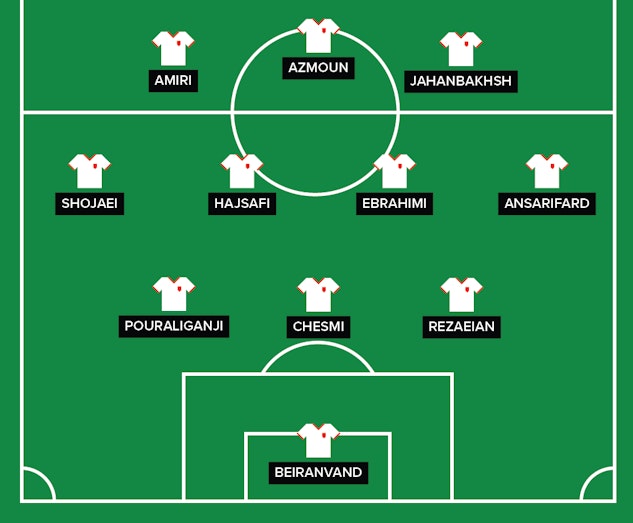 Iran Startelva VM 2018