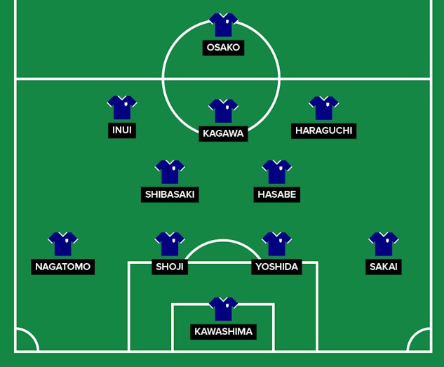 Japan Startelva VM 2018