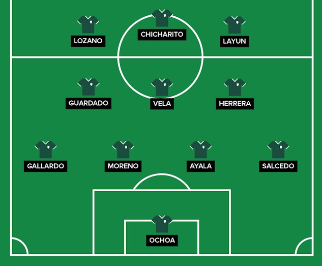 Mexiko Startelva VM 2018