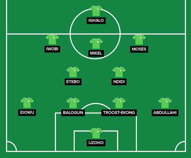 Nigeria Startelva VM 2018