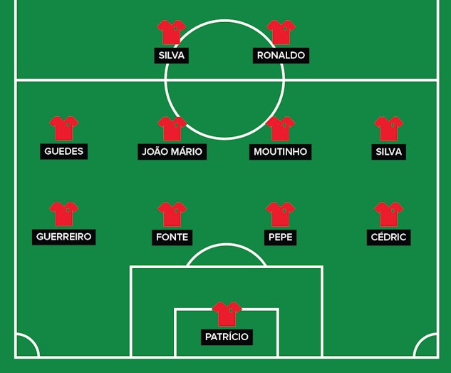 Portugal Startelva VM 2018